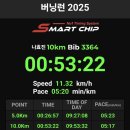 승리캠프 | 런다이어트캠프빨로 인생 첫 마라톤 10km 완주 후기 /2025버닝런