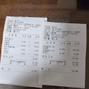 6월8일 (토) 미사숲길 걷기 이미지