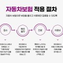 백운한의원 이미지