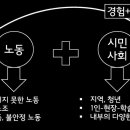 유니온솔라 이미지
