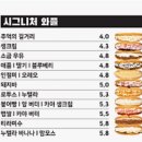 냠냠와플 | [내돈내산] 카페인중독 햅쌀와플 후기🧇🤍