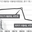 해명약품 이미지