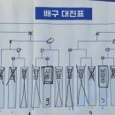 한울 태권도 아카데미 이미지
