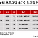 노원구 동천재활체육센터 추가인원 모집 안내 이미지