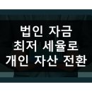 베스트세무법인 이미지
