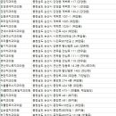 강대홍치과의원 이미지