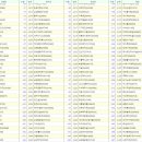 (합)현대산업 이미지