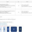 [멕시코시티/레이노사] LX판토스 FF운영 채용 이미지