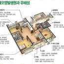 광교호반베르디움 1005동 이미지