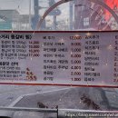 감탄떡볶이 중곡점 | 중곡동 등갈비 맛집 사거리매운양푼등갈비찜본점 김치등갈비찜 볶음밥 후기