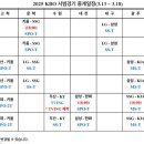 [시범경기] 3월13일 ~ 3월18일 중계방송사 이미지