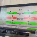 타이어프로 원주점 이미지