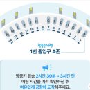 조은항공여행사 이미지