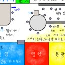 동아목욕탕 - 거창군 지산로 1482 | 동아목욕탕