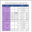 대치청연학원