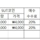 세이브엠주 이미지