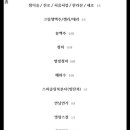 심야주택 이미지