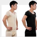 트루맨남성의원 | 여유증 수술 후 붓기가 빨리 빠지기 위해선?