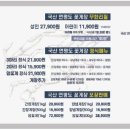 게좋아연평도간장게장 - 서구 완정로 172 | 게좋아연평도간장게장