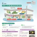 동일로163길 (15) 네이버블로그