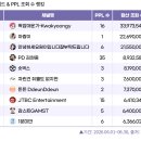 서울글로벌광고주 | 광컨팀이 주목한 브랜디드