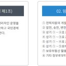성아치과기재상사 | 한전 한국전력공사 면접 준비(PT, 인성), 기출 질문, 후기, 경쟁률