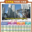 렉슬휘트니스_2 이미지