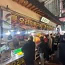 못골야채