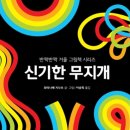 이유있는키즈드로잉 이미지