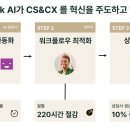 이지컴 이미지