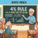 100세 시대의 성공적인 노후생활을 위한 퇴직 준비와 노후생활 설계 | [연금 4%인출전략] 노후파산 막는 완벽한 은퇴설계! 4%법칙과 연금소득 전략