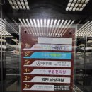 광천미서울치과의원 이미지