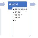 하이태양광발전소 이미지