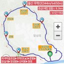 욱곡마을회관 네이버블로그