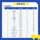 강일고등학교 이미지