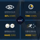 신세계빌딩 | 아이 라식 고민하다가 선택한 곳, 광주안과 신세계점 동그라미빌딩 스마일 라식 후기