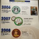 동부다방 이미지