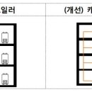 한국주택난방공사