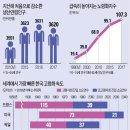비젼요양보호사교육원 이미지