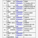 H&R Block Korea - 미국 세금신고 CPA 이미지