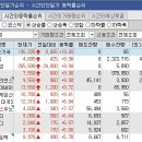 대명테크 티스토리