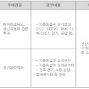 농심 채용공고 이미지