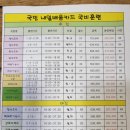 경남요리제과제빵커피학원 이미지