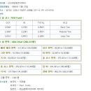 뉴코리아 컨트리클럽 이미지