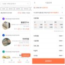 대기업 3곳 박차고 신문팔이, 결국 선택한 일