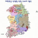 금보이용소 | 20. 가평 유명산 등산 제2코스에서 올라가기 (유명산주차장~정상~마당소~용소~박쥐소~주차장)