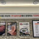 (주)융화식품