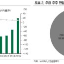 현온누리약국 이미지