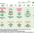 대신구내식당