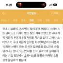 디아치